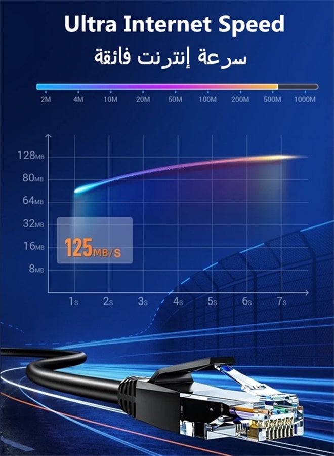 SAMZHE كابل إيثرنت Cat 6 بطول 10 أمتار، عالي السرعة جيجابت 1000 ميجابت في الثانية، مزود بدبابيس مطلية بالذهب، متعدد الطبقات مضاد للتداخل، سلك توصيل لشبكة LAN والإنترنت والكمبيوتر، متوافق مع PS5 وPS4 وXbox والكمبيوتر الشخصي وأجهزة الألعاب وأجهزة التوجيه والمودم (أسود) - Image 2