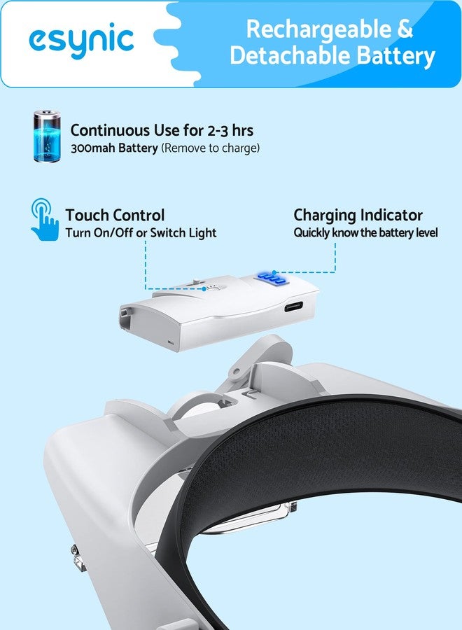 eSynic Comfort-Fit Head Magnifier with LED Light 1.5X-13X Magnification Ergonomic Headband MagnifyingGlasses with 5 Interchangeable Lenses + Storage Case for Reading/Jewelry/Crafts - Image 2