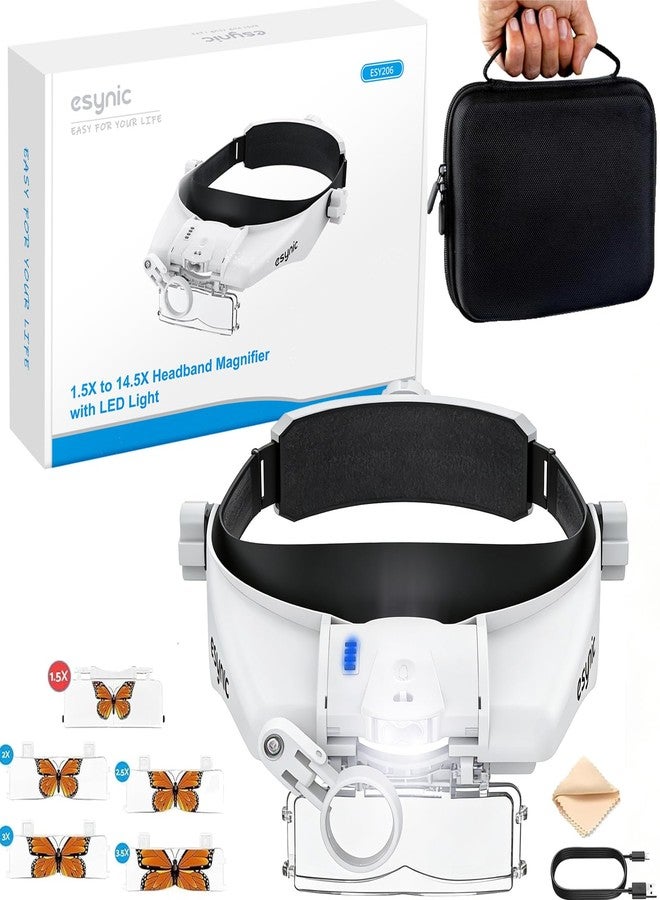 eSynic Comfort-Fit Head Magnifier with LED Light 1.5X-13X Magnification Ergonomic Headband MagnifyingGlasses with 5 Interchangeable Lenses + Storage Case for Reading/Jewelry/Crafts - Image 1