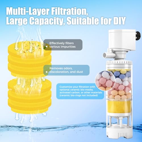 Vehipa Fish Tank Filters for 10-20 Gallon Tank, 4-in-1 Aquarium Filter with Multi-Layer Filtration, Adjustable Oxygenation & Wavemaker, Impurity Separation - Image 5