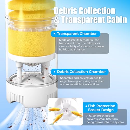 Vehipa Fish Tank Filters for 10-20 Gallon Tank, 4-in-1 Aquarium Filter with Multi-Layer Filtration, Adjustable Oxygenation & Wavemaker, Impurity Separation - Image 4