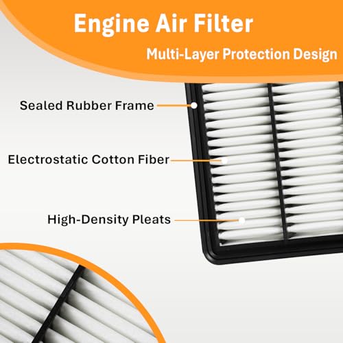 SCREW RHINO Engine & Cabin HEPA Air Filter Combo-Compatible with Honda CRV CR-V 2.0L Hybrid 2023 2024 2025,Accord 2.0L Hybrid 2023 2024 2025,Civic 2.0L Hybrid 2025 - Image 3
