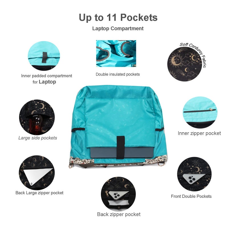 ESVAN Diaper Tote Bag Totepack Backpack Crossbody Bag 3 in 1 for Women Laptop Backpack Multifunctional with Insulated Pockets (Corduroy Black Moon) - Image 3