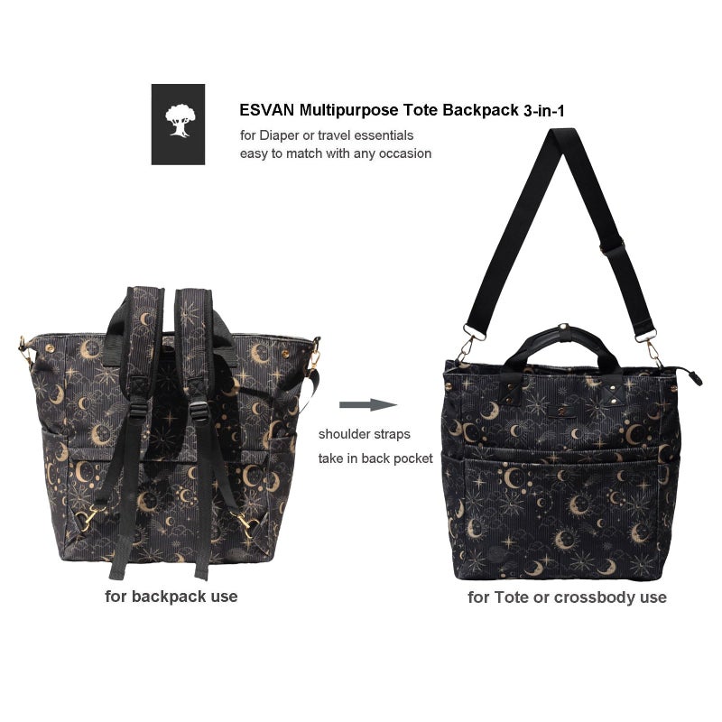 ESVAN Diaper Tote Bag Totepack Backpack Crossbody Bag 3 in 1 for Women Laptop Backpack Multifunctional with Insulated Pockets (Corduroy Black Moon) - Image 4