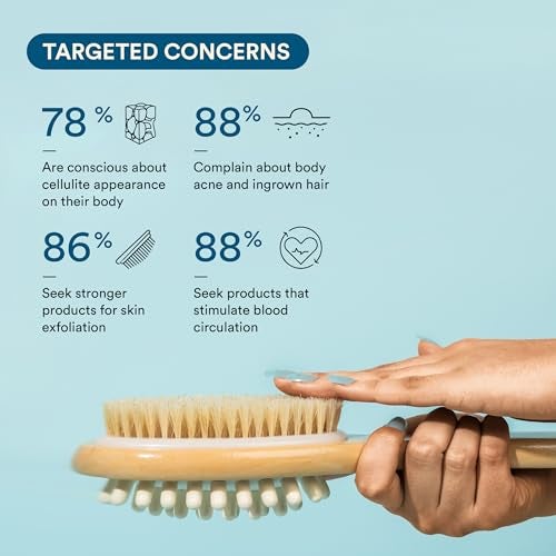 Bloom by Boldcare Bloom by Bold Care 2-in-1 Long Handle Body Brush | For Skin Exfoliation and Massage | Reduces Cellulite | Stimulates Blood Circulation & Reduces Dead Skin Cells | Natural, Soft Bristles | (1 unit) - Image 3