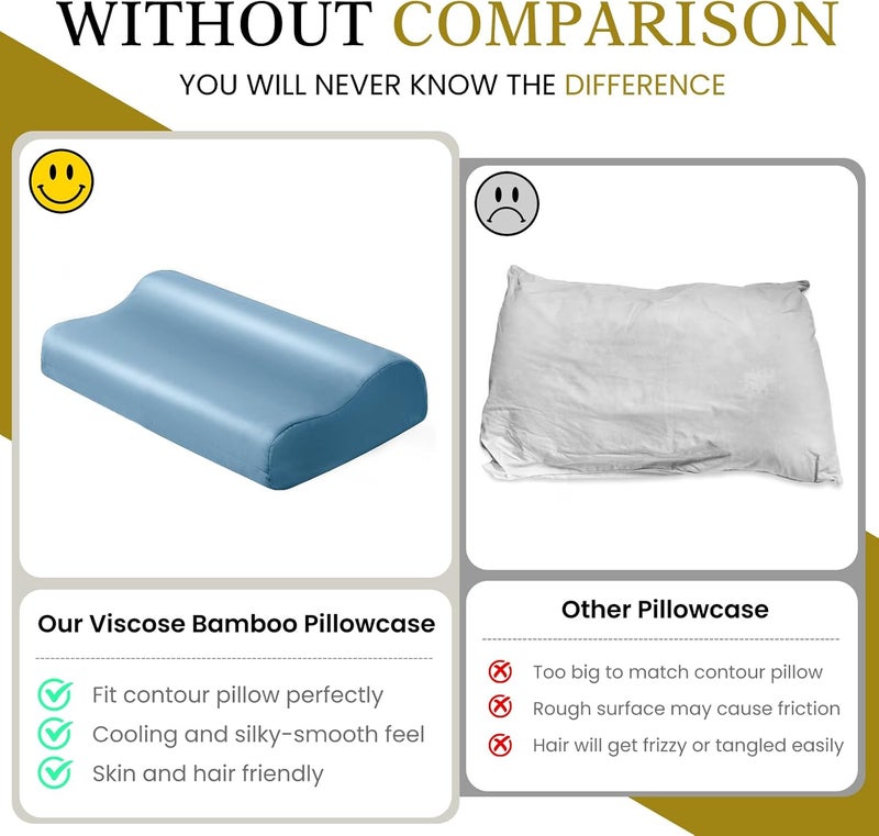 ELIBABA Contour Cervical Pillowcase- Rayon Derived from Bamboo Pillow Case Cover for Contour Cervical Neck Pillow- Breathable Silky Soft Pillowcase for Hot Sleepers,24 x14 x5/3.7 Inches 1 Piece Aqua Blue - Image 2