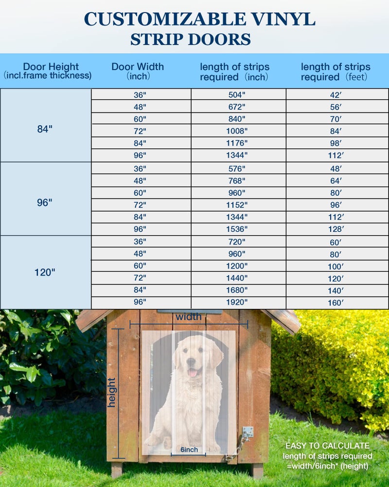 Ezcasch Vinyl Strip Curtain Roll PVC Replacement Strip Door Clear Plastic Strips Freezer Curtains for Dog House Door Flap, Winter, Freezer, Commercial, Freezers, Warehouse Doors,8 Inches x 75 feet - Image 3