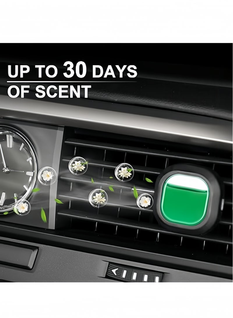 2 PCS 30-Day Long-Lasting Car Air Freshener Vent Clip - Essential Oil Scented Odor Eliminator, 0.14 oz Each, Non-Toxic Fragrance Source for Fresh Car Smell(Green) - Image 3