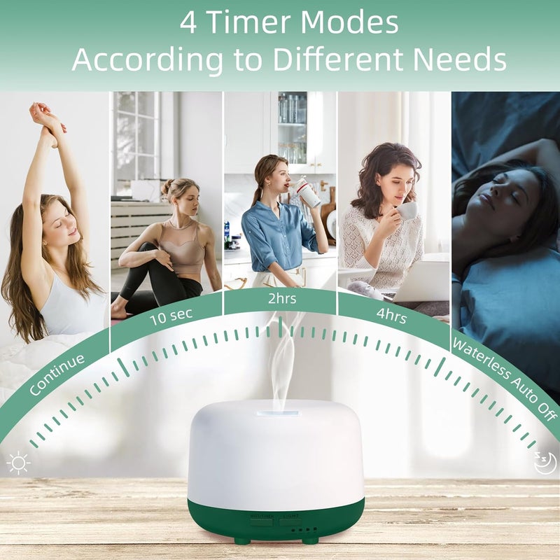 Marchred 300ML Aromatherapy Diffuser for Home, Quiet Diffuser for Essential Oils with Remote Control, 7 LED Color Changing Light, Scent Cool Mist Air Humidifier - Image 3
