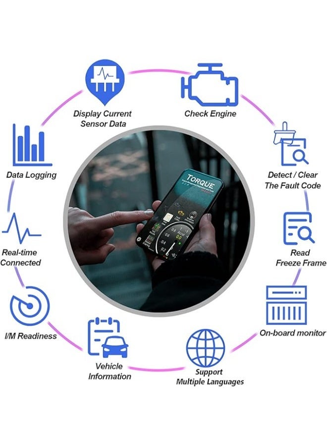 جهاز فحص سيارات ELM327 OBD2 بتقنية بلوتوث أداة تشخيص للسيارات وقارئ أكواد أعطال OBD-II لفحص لمبة المحرك متوافق مع اندرويد وiOS - Image 4