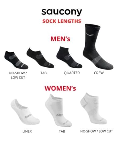 Saucony Men's RunDry Mesh Ventilating Comfort Fit Performance 6, 12, 18 Pairs No-Show Socks, M-XXL, White (6 Pairs), Medium - Image 4