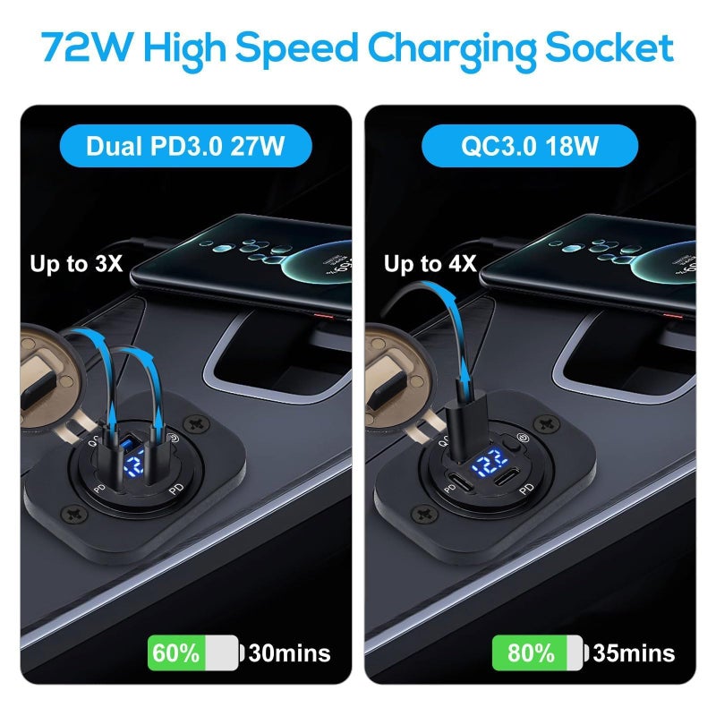 لينك ستايل Linkstyle USB Car Charger Socket, PD3.0 & QC3.0 USB A Ports Charger Power Outlet Panel with LED Voltmeter for 12V/24V RV Boat (3 Ports with Switch) - Image 2