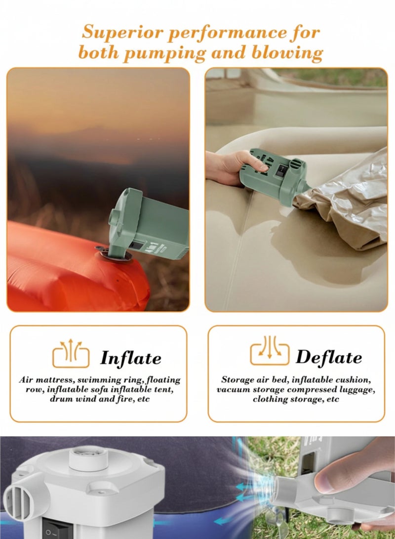 vexa pro Portable Electric Air Pump 260L/min Rechargeable Inflator & Deflator with 3 Nozzles, Type-C Charging, for Air Mattresses, Boats, Pool Floats & Camping Gear - Image 3