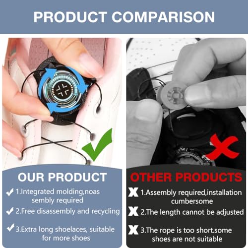 PALAY® Shoes Laces Alternatives Fashion Wire Shoelace with Knob 1.2m Slim Wire Shoelace No Loose Shoelaces for Sport Footwear, Sneaker, Casual Shoes - Image 5