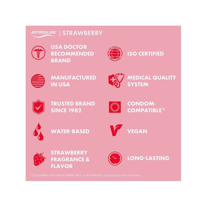 ASTROGLIDE Personal Lubricant, Sensual Strawberry  74 Ml - Image 2