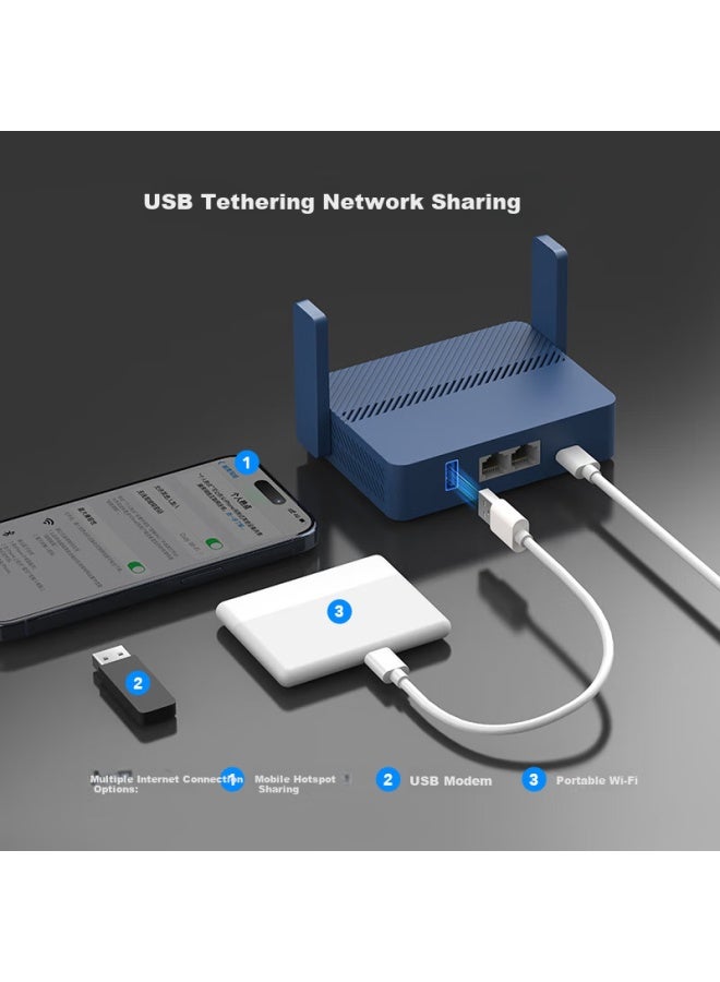 cudy موجه واي فاي 6 ميني كودي Ax3000، منفذ إيثرنت 2.5G، NAS، طاقة فلاش USB للمنزل، السكن، محمول، سفر - Image 2