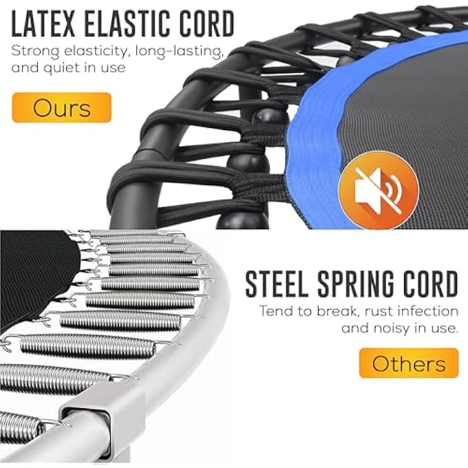 rayihni ترامبولين FK الرياضية للأطفال  ترامبولين صغير مع شبكة أمان  وسادة مضادة للانزلاق  سعة تحميل 140 كجم  إطار فولاذي  داخلي وخارجي  قافز دائري  للرضع من عمر 1 إلى 11 - Image 3