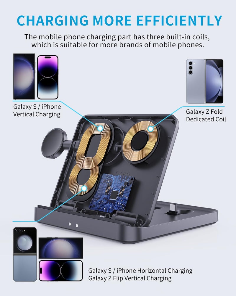 ANPULES Wireless Charger Station for Samsung Z Fold 7/6/5, ANPULES 3 in 1 Foldable Fast Wireless Charging Stand Dock for Galaxy Z Fold4/Flip 6/5, Wireless Charger for Watch 6/6 Classic, Buds 2/Pro/Live - Image 4