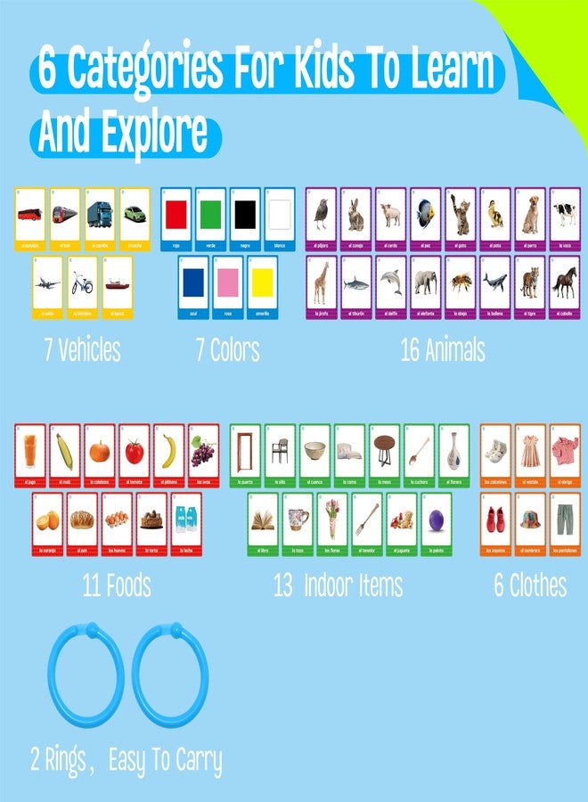 SpriteGru 60 English Spanish Flash Cards, Double-Sided Nouns Cards Bilingual Sight Words - Animals, Colors, Food, Vehicles Cards, Language Vocabulary Learning Tool for Beginners 5+ with 2 Reclosable Rings - Image 4