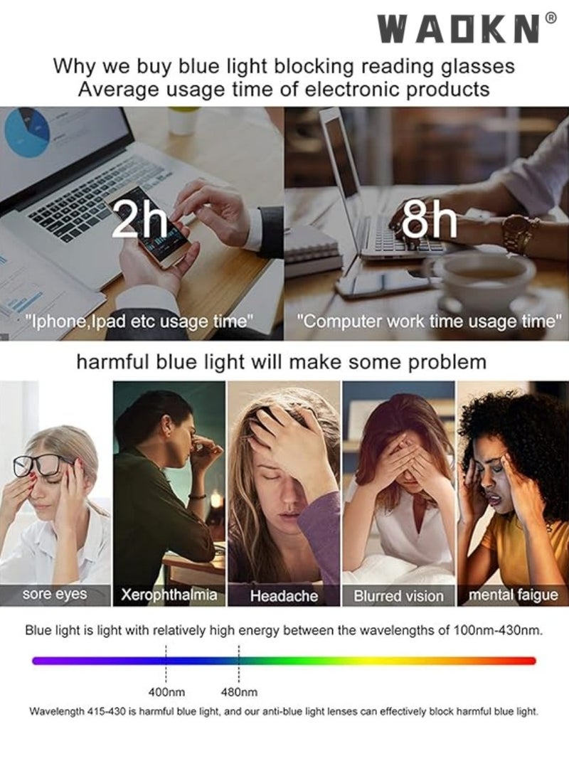 WAOKN Men and Women Reading Glasses Anti-blue Light Goggles,Reading Glasses Lightweight Glasses Portable,Diamond Cut Eyeglass Rimless Reading Glasses Black Business Eyeglasses Anti Radiation Readers  - Image 3