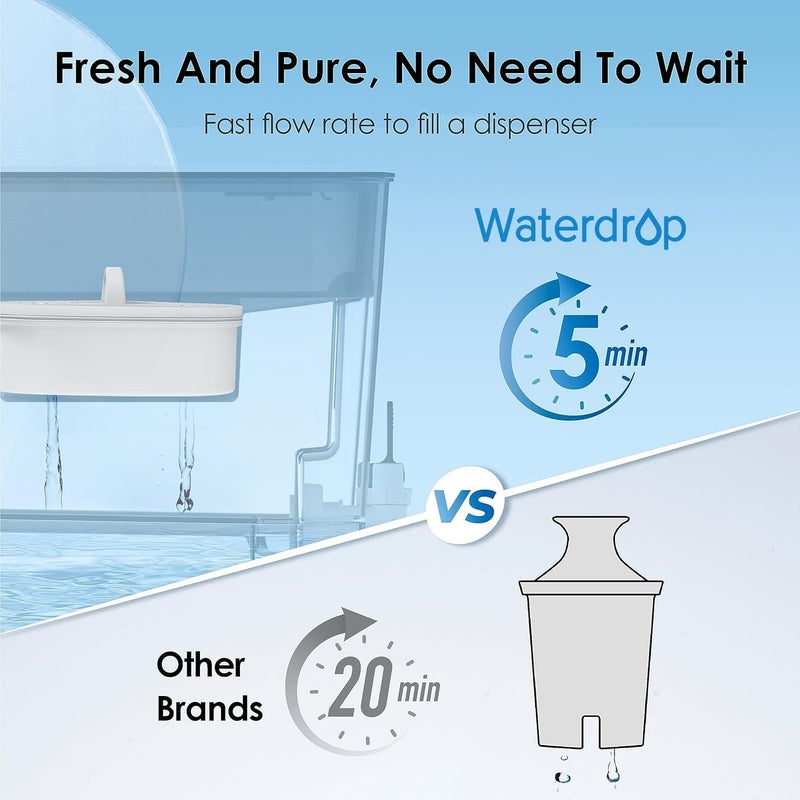 Waterdrop 40-Cup Large Water Filter Dispenser with 1 Filter, 200-Gallon Long-Life, for Home and Office, 5X Times Lifetime, Reduces Chlorine, PFOA/PFOS and More, BPA Free, Black - Image 4