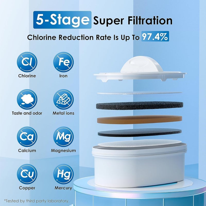 Waterdrop 40-Cup Large Water Filter Dispenser with 1 Filter, 200-Gallon Long-Life, for Home and Office, 5X Times Lifetime, Reduces Chlorine, PFOA/PFOS and More, BPA Free, Black - Image 2