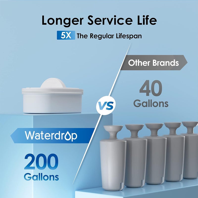 Waterdrop 40-Cup Large Water Filter Dispenser with 1 Filter, 200-Gallon Long-Life, for Home and Office, 5X Times Lifetime, Reduces Chlorine, PFOA/PFOS and More, BPA Free, Black - Image 5