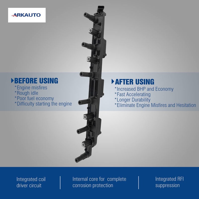 ARKAUTO Ignition Coil UF-296 Compatible with Jeep Cherokee, Grand Cherokee, Wrangler 4.0L L6 - Image 3