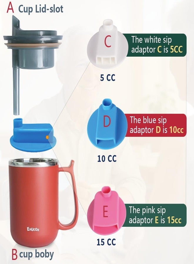 EHUSPU Dysphagia Regulating Drinking Cups for Swallowing Difficulty - with 5cc, 10cc, & 15cc Sip Options - Liquids Only - Pack of 1 (Red, 1PC) - Image 3