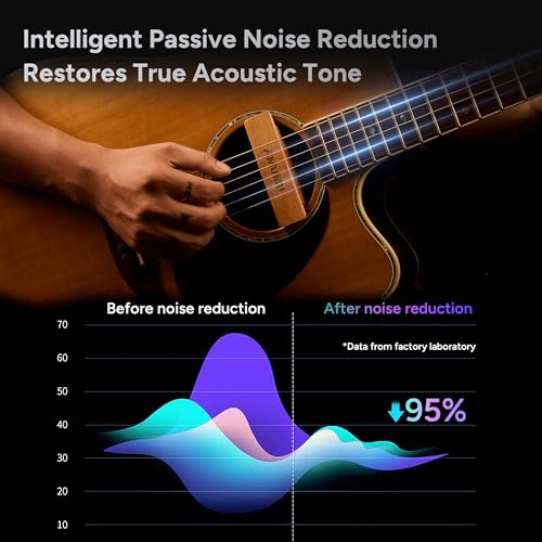 AMUMU SP31 Woody Magnetic Soundhole Pickup with Rare Earth Neodymium Magnet for Steel String Acoustic Guitars – Single Coil, Passive, Battery-Free, Clear & Balanced Acoustic Tone - Image 4