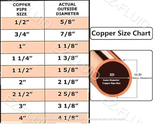 EZ-FLUID 4Pk EZFLUID 1 C X MIP LF Copper Male Adapter Pressure Copper FittingsSweat Solder Connection for ResidentialCommercial Plumbing Pipe - Image 3
