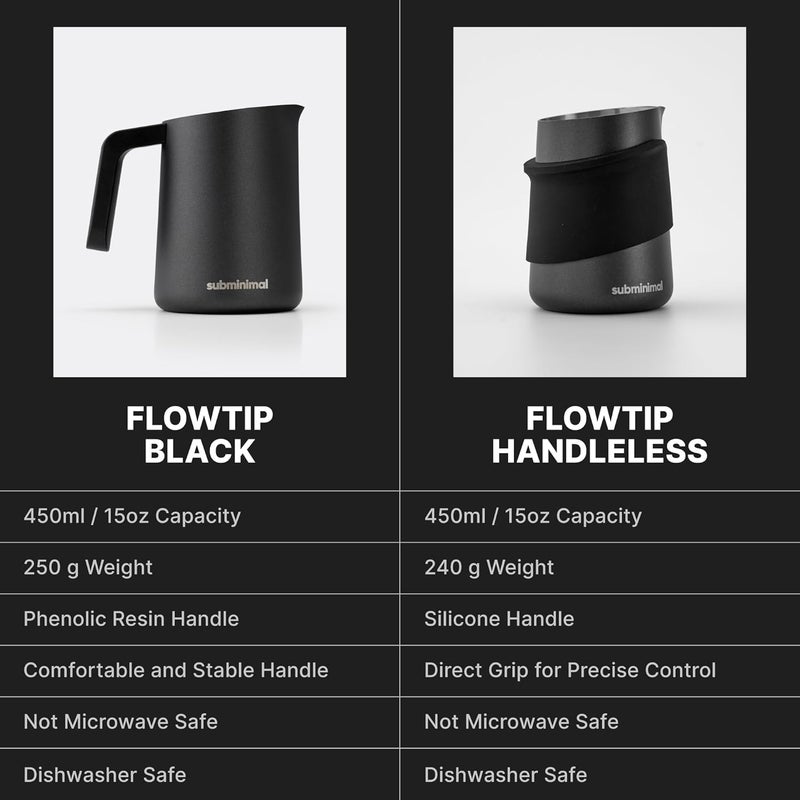 subminimal FlowTip Milk Jug - Stovetop Milk Frothing, Foaming Pitcher for Barista-Style Coffee - Cappuccino & Latte Art Pouring Jug with Heat Resistant Handle - 450ml, Black - Image 5