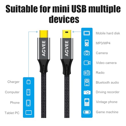 AGVEE 2 Pack 3.3ft USB-C to Mini USB Cable, Gold Plated End Tips, Braided Durable Mini-B 5-Pin to Type-C Data Charging Charger OTG Cord for Hero 3+, Canon Nikon Camera, GPS, Blue Yeti, Dark Gray - Image 5