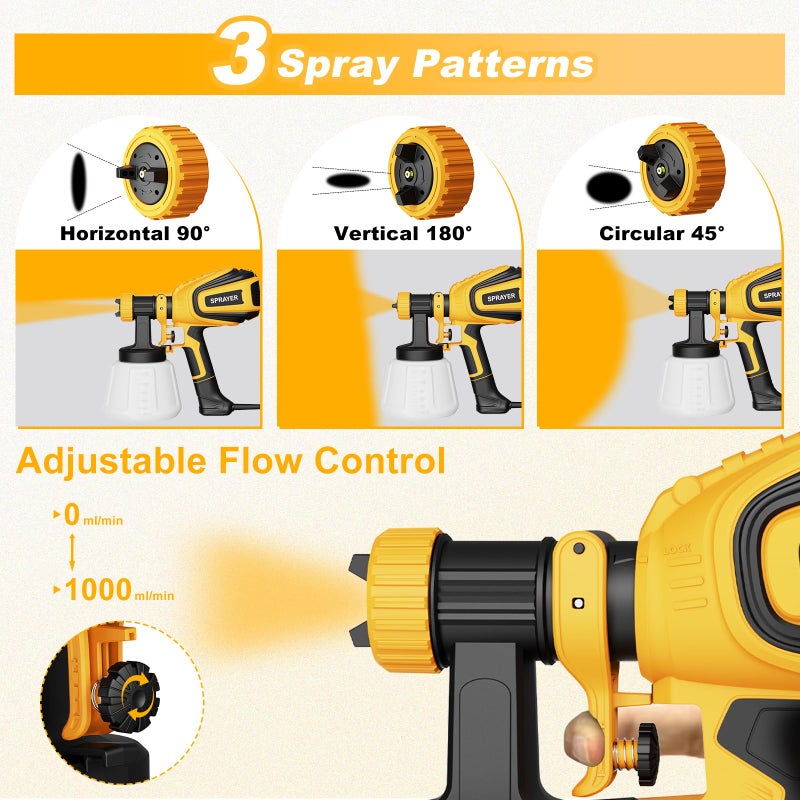 VONFORN Paint Sprayer, 700W HVLP Spray Gun with Cleaning & Blowing Joints, 4 Nozzles and 3 Patterns, Easy to Clean, for Furniture, Cabinets, Fence, Walls, Door, Garden Chairs etc. VF803 Yellow - Image 4