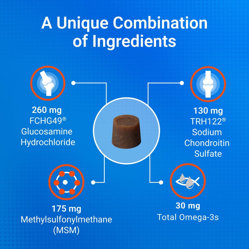 Nutramax Laboratories Cosequin Minis Soft Chews Maximum Strength with MSM Plus Omega3, 45 Count - Image 5