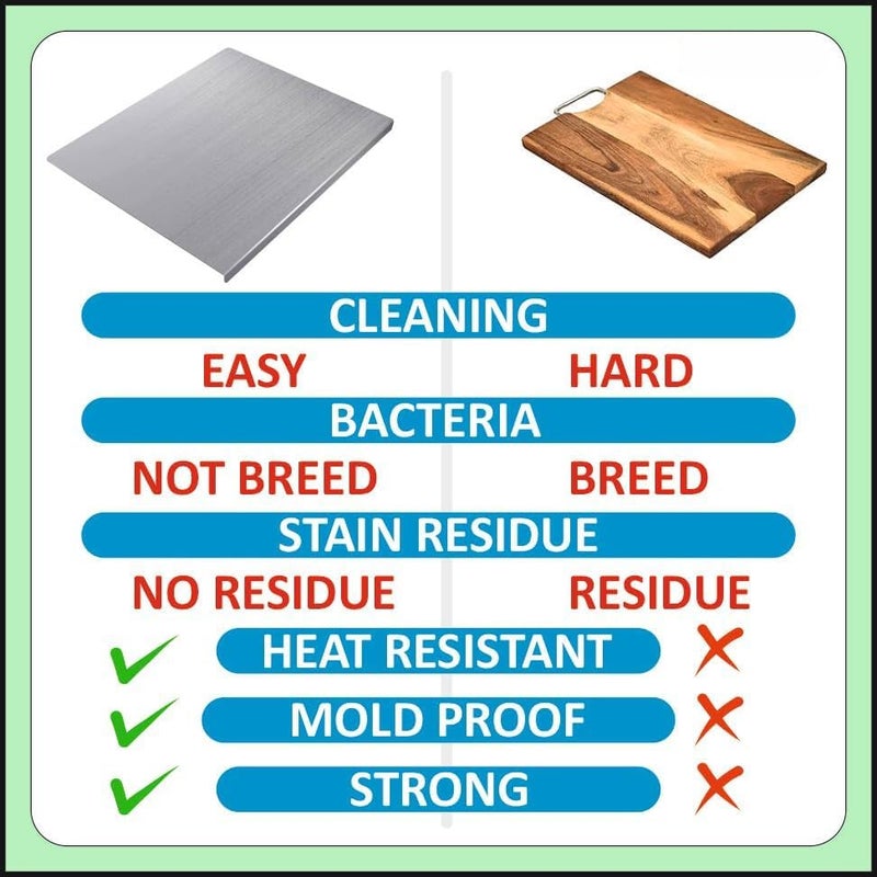 FARIOX Stainless Steel Chopping Board Cutting Board with Round Edge Kitchen Counter Top Kneading Board for Cutting and Chopping with Lip Bend Vegetable MeatFruits Cutter Board - Image 5