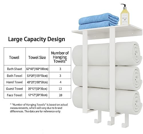 Bethom Towel Racks for Bathroom White, Bathroom Towel Rack with Shelf and 3 Hooks Wall Mounted, Towel Storage Rack for Small Bathroom - Image 4