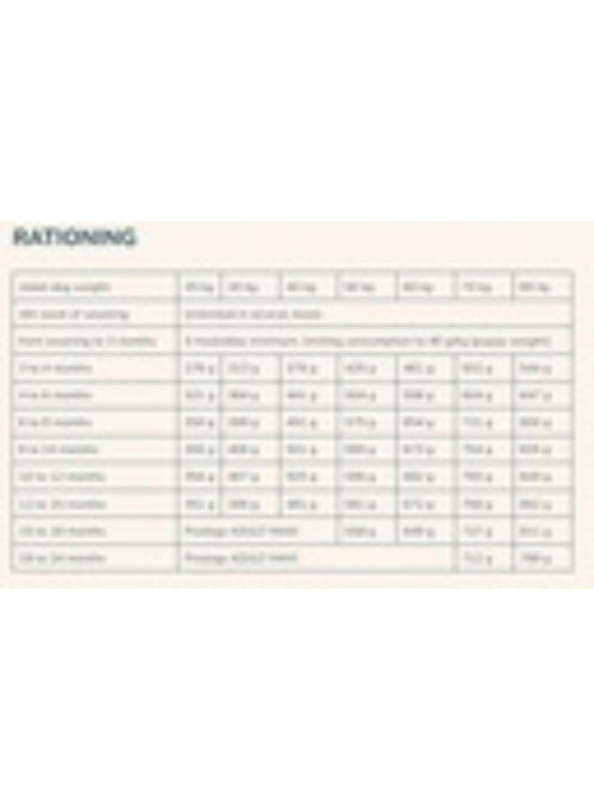 Pro nutrition Prestige Puppy Maxi 15Kg - Image 3