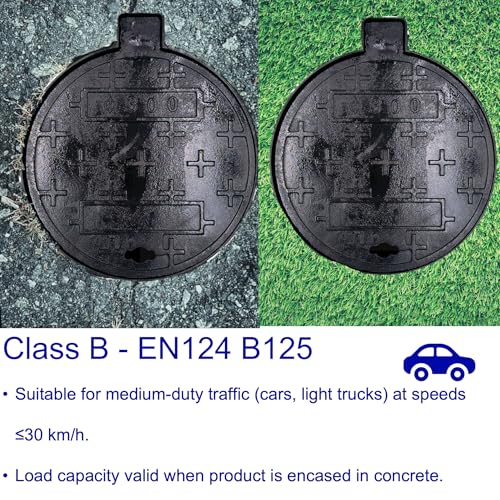 MOSINSBO 20 In Cast Iron Manhole Cover and Frame for 18" Corrugated Pipe, B Class 28100 lbs Heavy-Duty Driveway Septic Tank Lid with Base, Round Black Anti-Slip Inspection Well Cover (True 19.7" ID) - Image 5