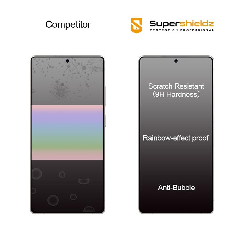 Supershieldz (3 Pack) Designed for Samsung (Galaxy S26 Ultra) Tempered Glass Screen Protector, Anti Scratch, Bubble Free - Image 2