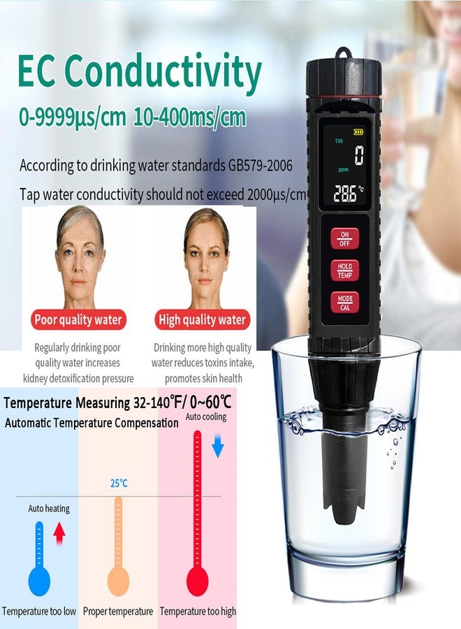 Hallocool جهاز قياس الملوحة الرقمي الانكساري، جهاز اختبار ملح أحواض السمك 7 في 1 لمراقبة درجة الحموضة، والتوصيل الكهربائي، وإجمالي المواد الصلبة الذائبة، وإمكانية الأكسدة والاختزال، ودرجة الحرارة، والملوحة، والكثافة النوعية للماء، مناسب لحمامات السباحة والزراعة المائية وتربية الأحياء المائية البحرية - Image 5