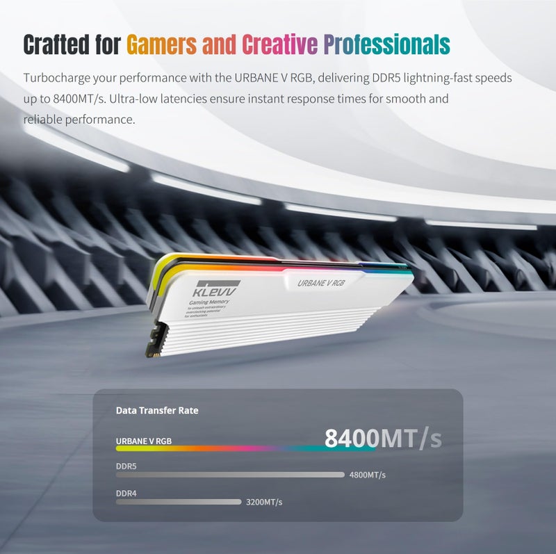 KLEVV Urbane V RGB DDR5 32GB (2x16GB) 6000MHz CL30 SK Hynix A-Die 1.35V Gaming Desktop Ram Memory XMP 3.0 / AMD Expo Ready (KD5AGUA80-60A300M) - Image 2