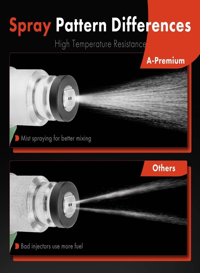 A-Premium Set of 4 Fuel Injectors Compatible with Toyota Camry 1992-2000, RAV4 1998-2000, Solara 1999-2000, Celica 1992-1999, MR2 1992-1995, 2.0L 2.2L, Replace# 2325074100, 2320974100 - Image 5