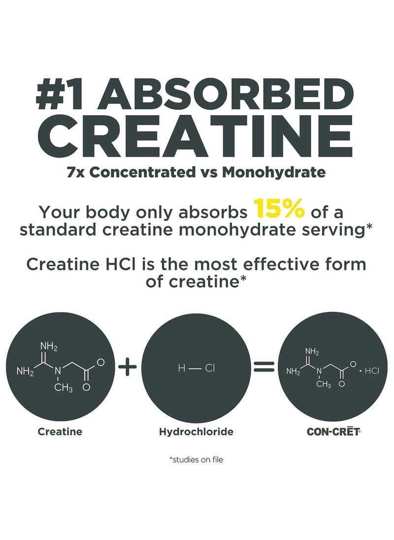 ProMera Sports - Concentrated Creatine 57.6g Raspberry Flavor 60 Serving - Image 1
