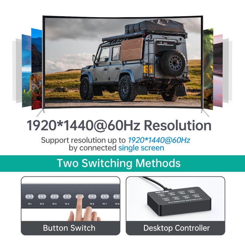 MT-VIKI KVM Switch 8 Port, 8X1 Rackmount KVM Switch VGA, Included 8 2-in-1 KVM Cables & Wire-Desktop Selector & Power Adapter, Fit 1U 19'' Rack - Image 4