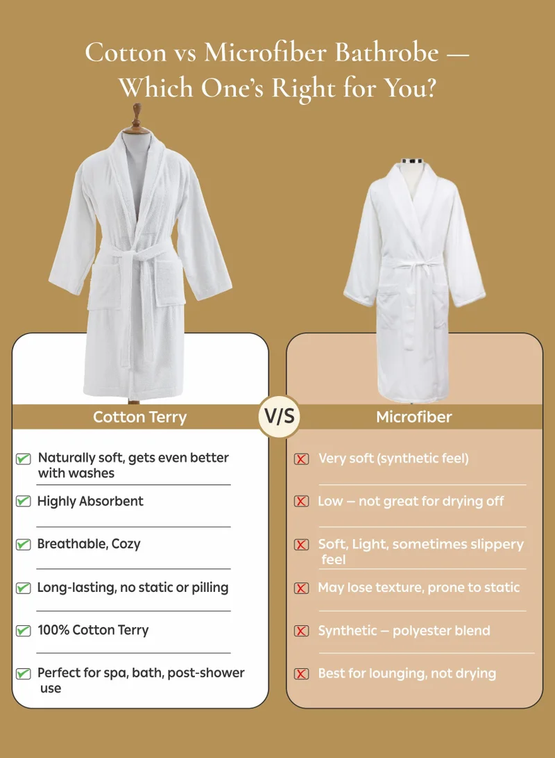Donetella white Unisex 100% Cotton Terry Bathrobe Small & Medium Size, 400 GSM, Luxurious & Absorbent, Ankle-Length with Shawl Collar & Pockets  | Best Price UAE