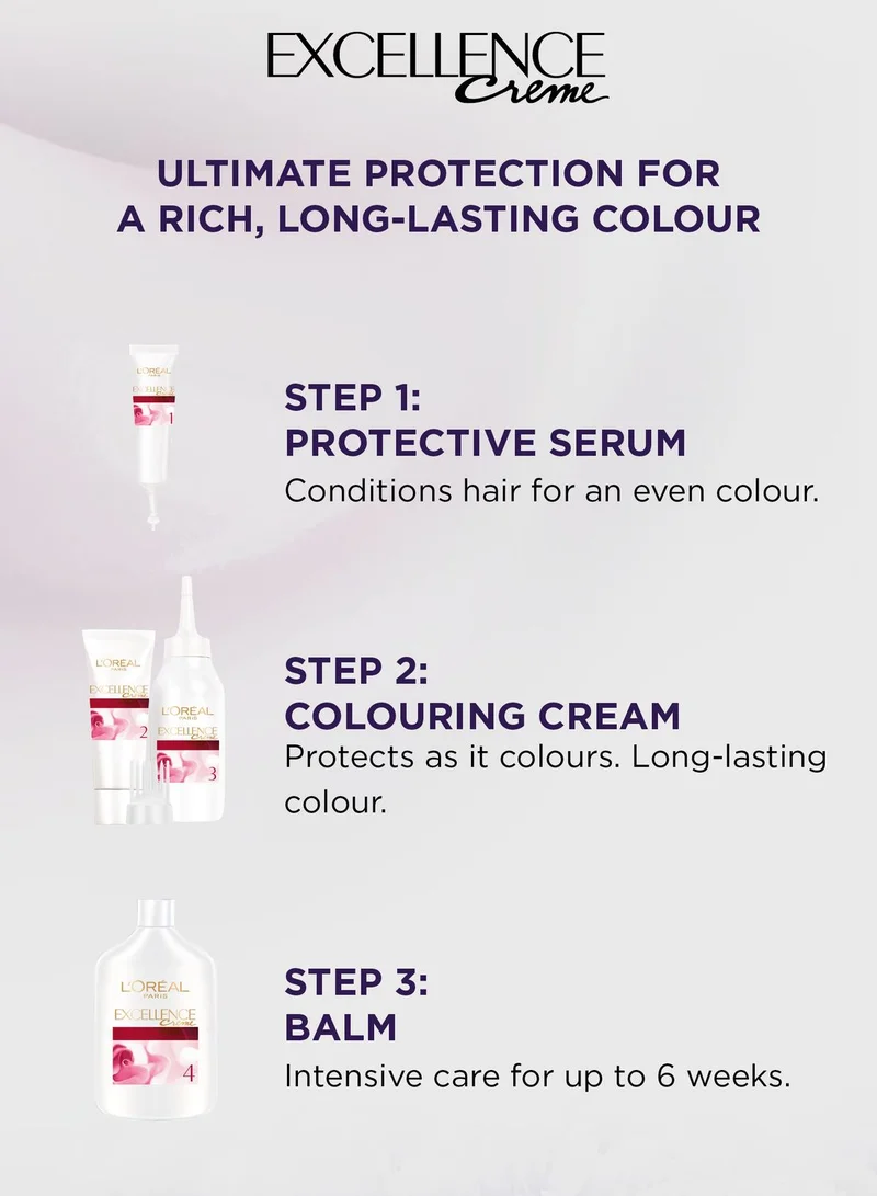 L'OREAL PARIS Excellence Crème Permanent Color Dark Ash Blonde