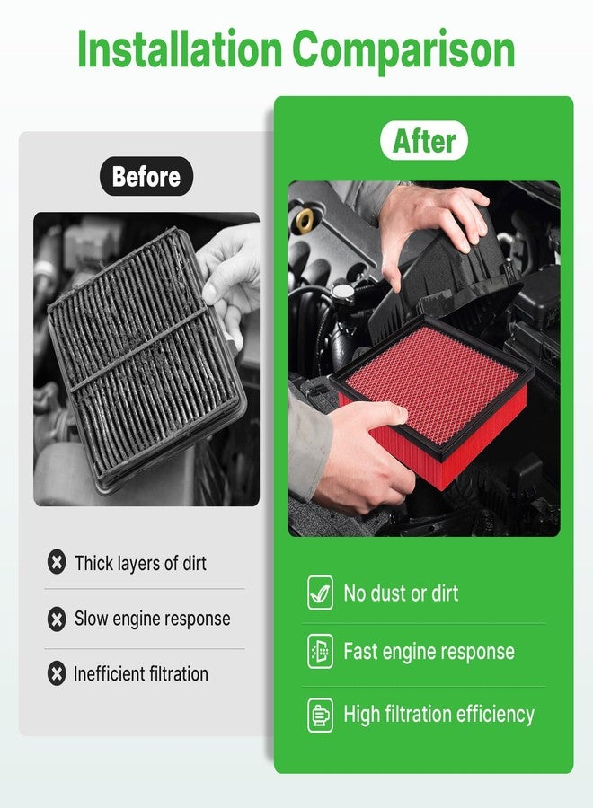 RVgolf Engine+Cabin Air Filters Fit for Ascent 19-25 26, Crosstrek 18-23, Impreza 17-23, Legacy 20-25 26, Outback 20-25 Engine Air Filter Replacement AC Air Filter Accessories# 72880FL00A 16546AA16A - Image 5