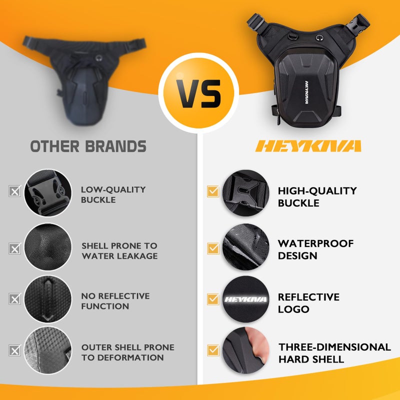Heykiva Motorcycle Leg Bag for Men Women, Thigh Bag with Reflective Logo and Removable Leg Straps Can Crossbody Fanny Pack, Motorcycle accessories gear Use for Outdoor Cycling Hiking Camping Fishing - Image 5