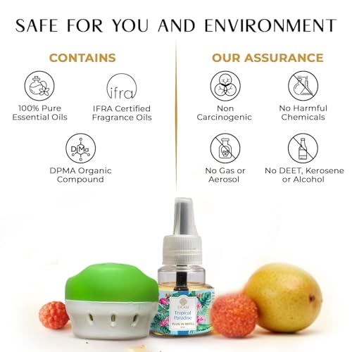 EKAM Plug-In Air Freshener Kit (Machine + 45ml Refill) | Tropical Paradise Scent | Long-Lasting Aroma for 125 Days / 500 Hours | Ideal for Rooms & Bathrooms - Image 4